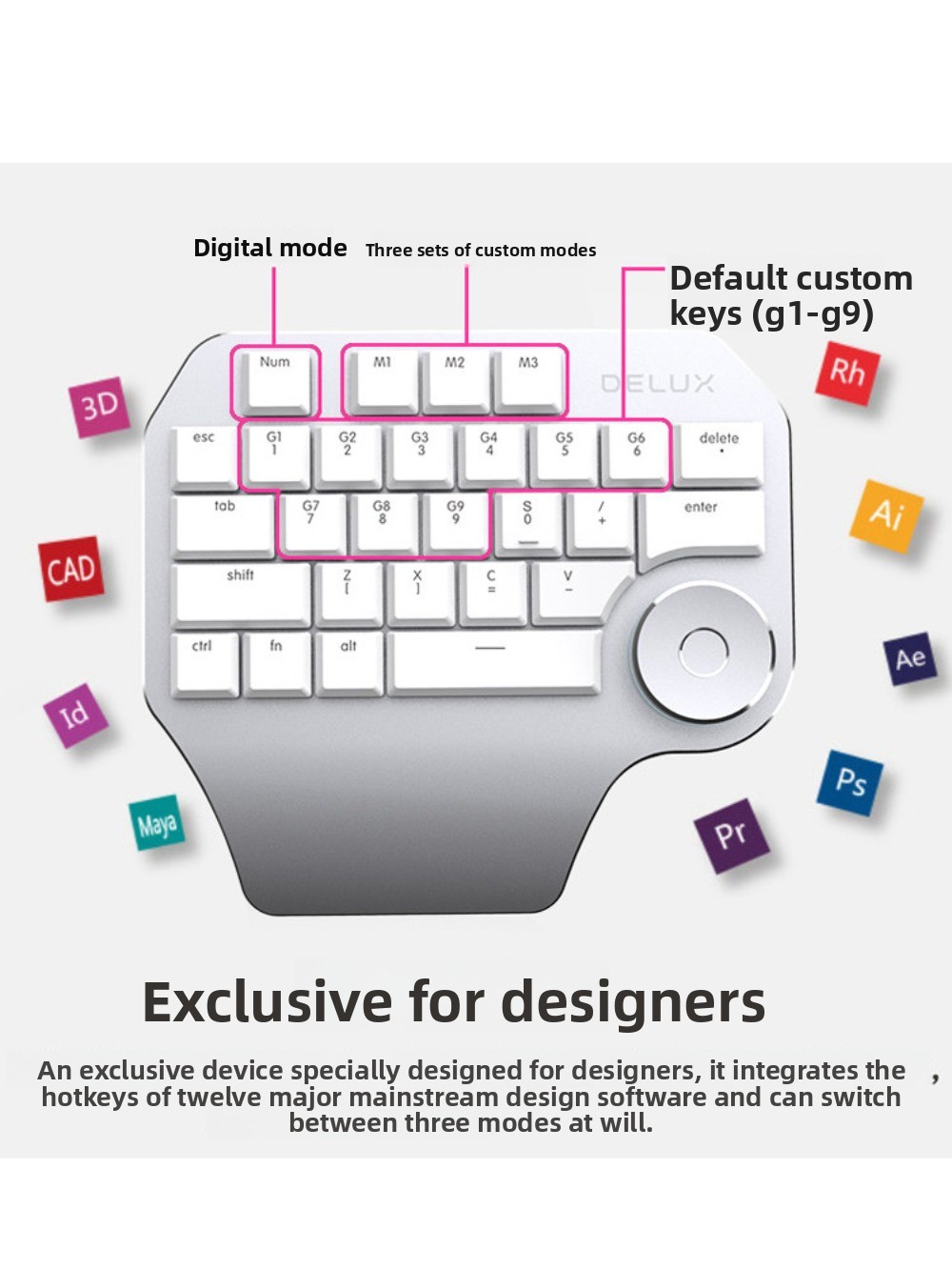 DeLUX T11 Designer Keypad Wire - Desk Setup Programmer ulasan dan harga