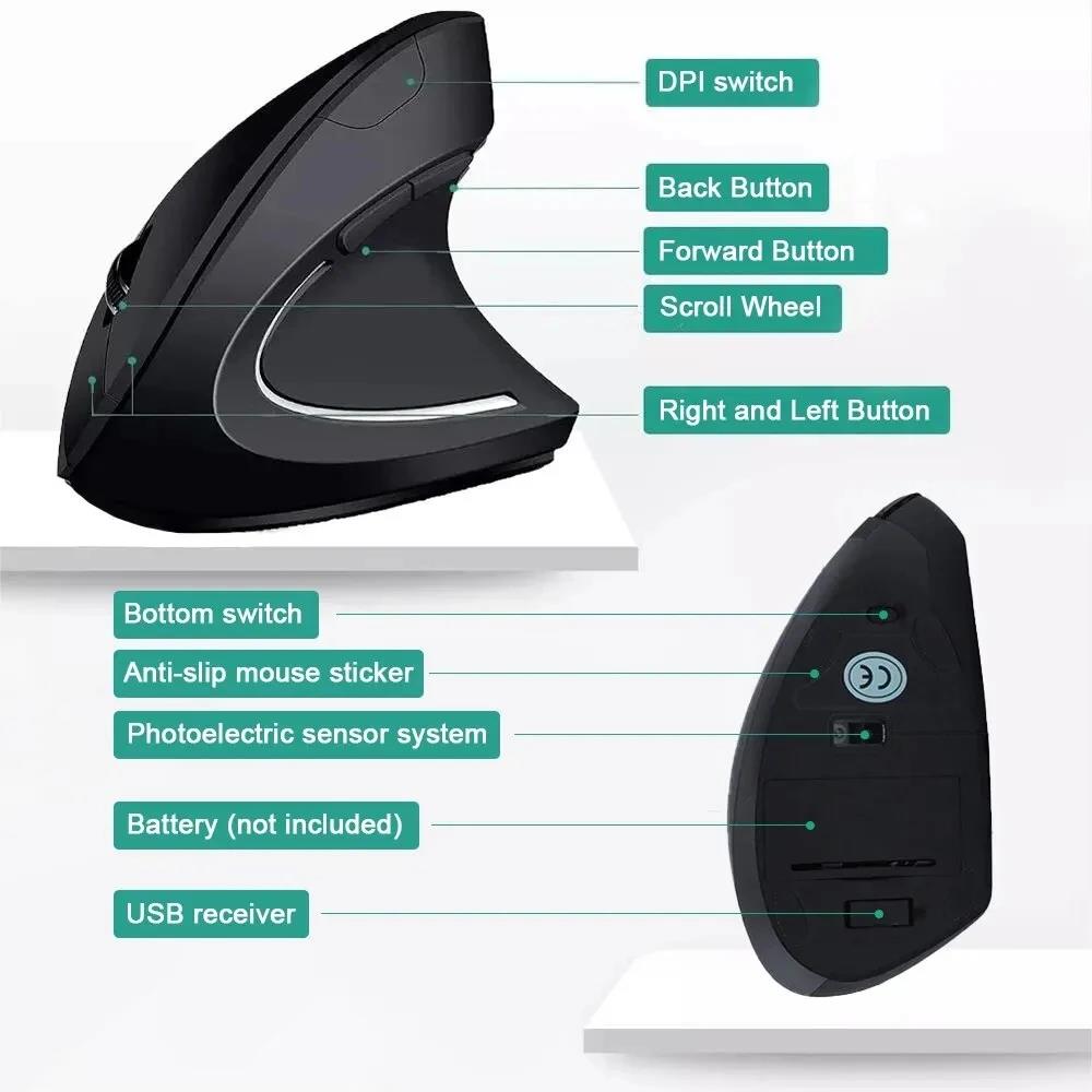Ergonomically Compliant Vertic - Desk Setup Study ulasan dan harga